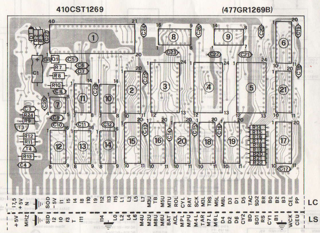 Elka 410CST1269 Placement
