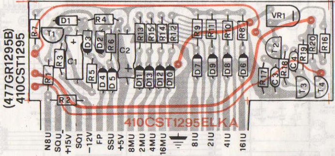 Elka 410CST1295 Placement